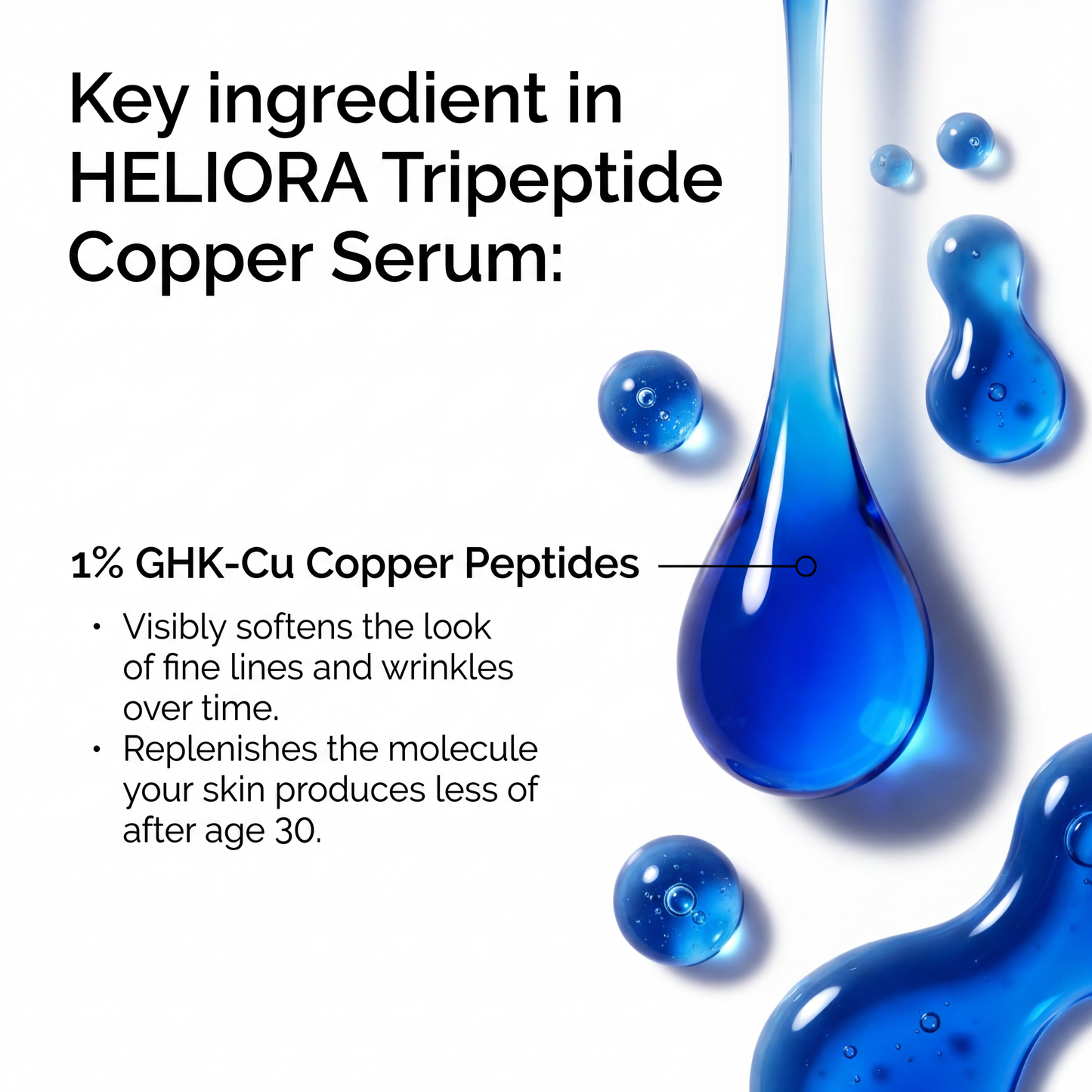 GHK-Cu Tripeptide Copper Serum